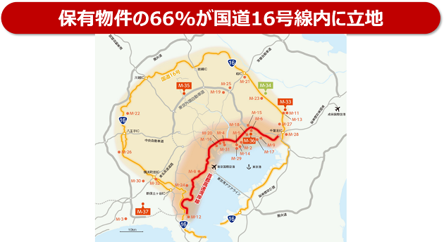 好立地物件で構成されたポートフォリオ 好立地物件で構成されたポートフォリオ